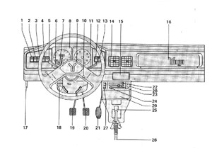 Yugo dashboard