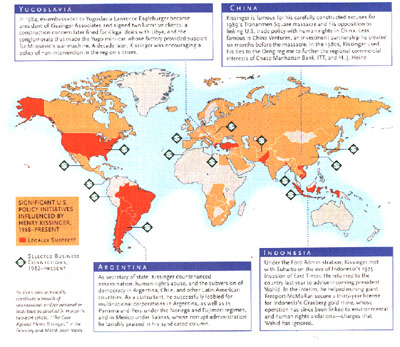 The Kissinger World